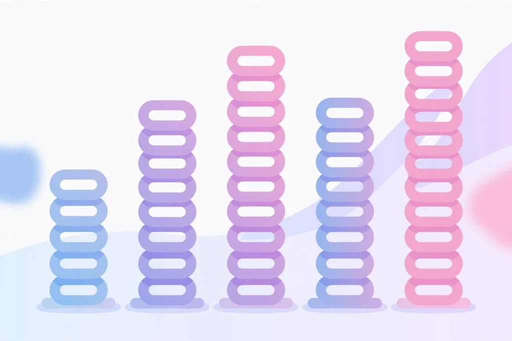 Backlink prices by link type comparison
