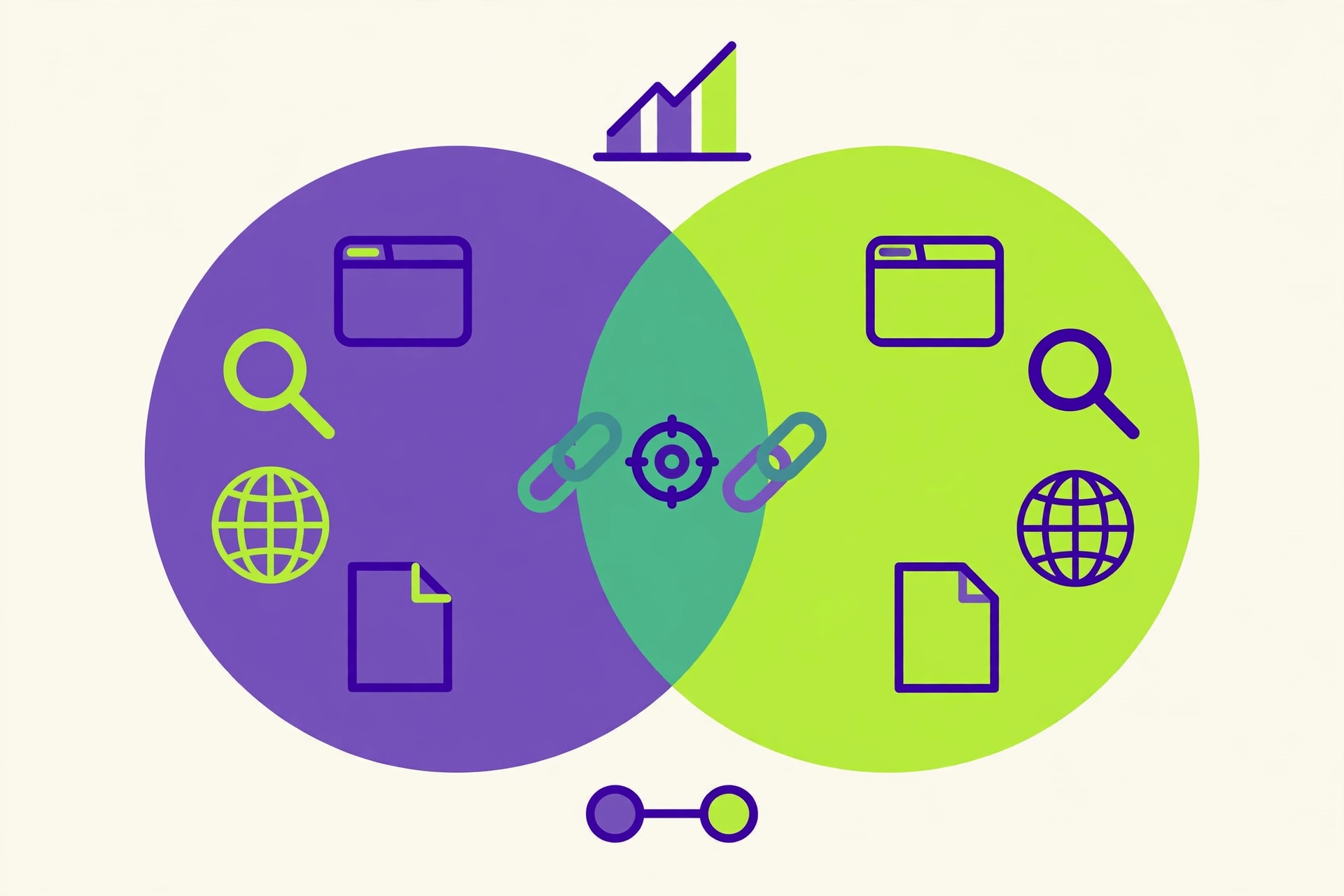 Overlapping circles of search terms between two websites forming a Venn diagram, illustrating SEO keyword gap analysis