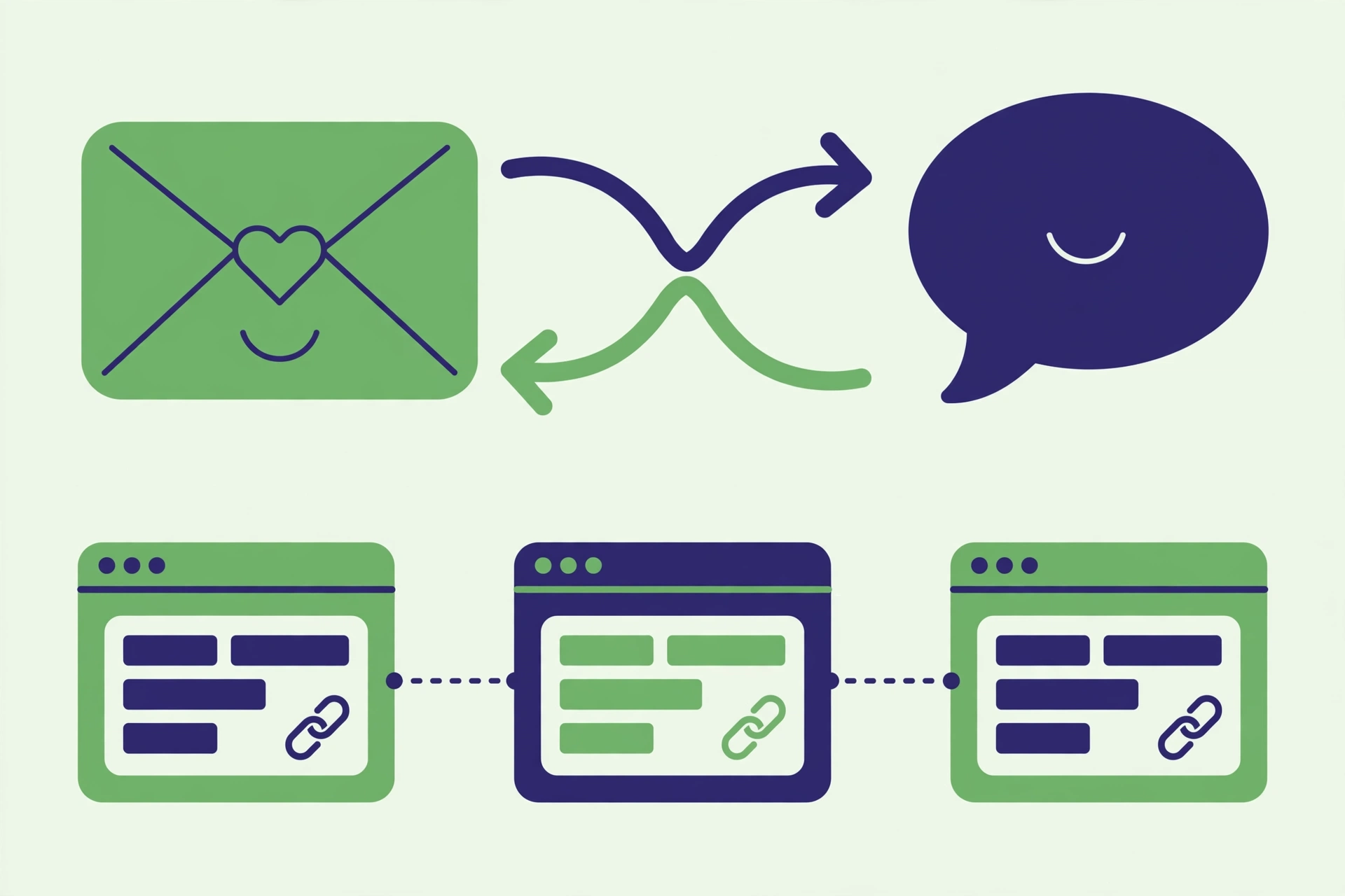 Flat illustration of an envelope and chat bubble exchanging arrows with website cards linked by dotted lines, symbolizing email outreach for link building