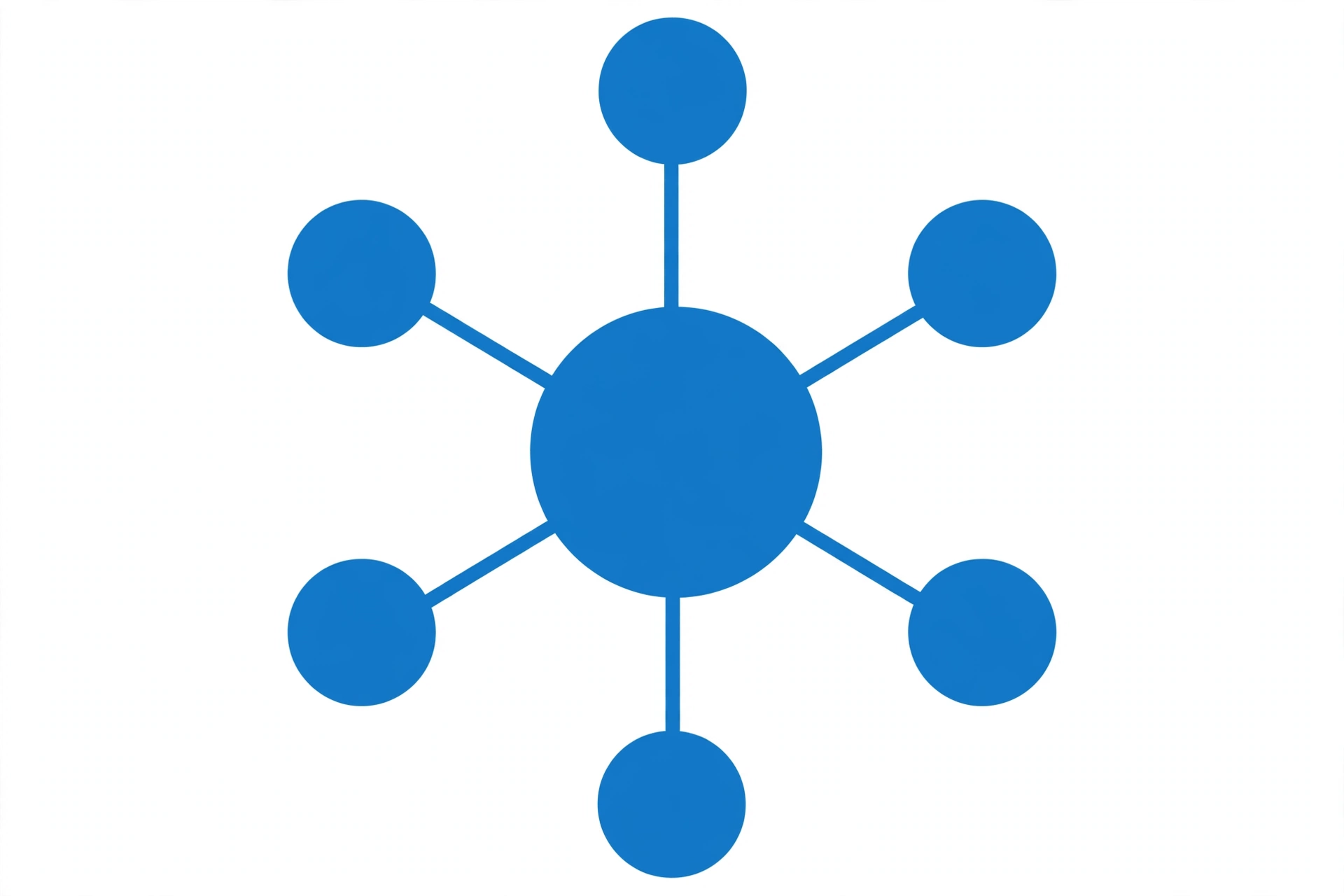 Diagram showing a hub-and-spoke internal link structure with a central pillar page connected by lines to six surrounding cluster articles