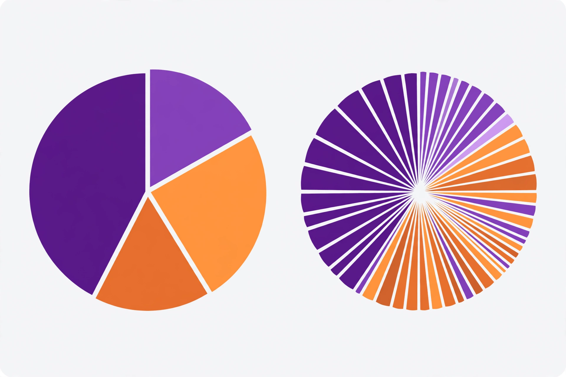 Chart visualization comparing link equity distribution: a page with few internal links passes larger authority shares versus a page with many links splitting authority into tiny fragments
