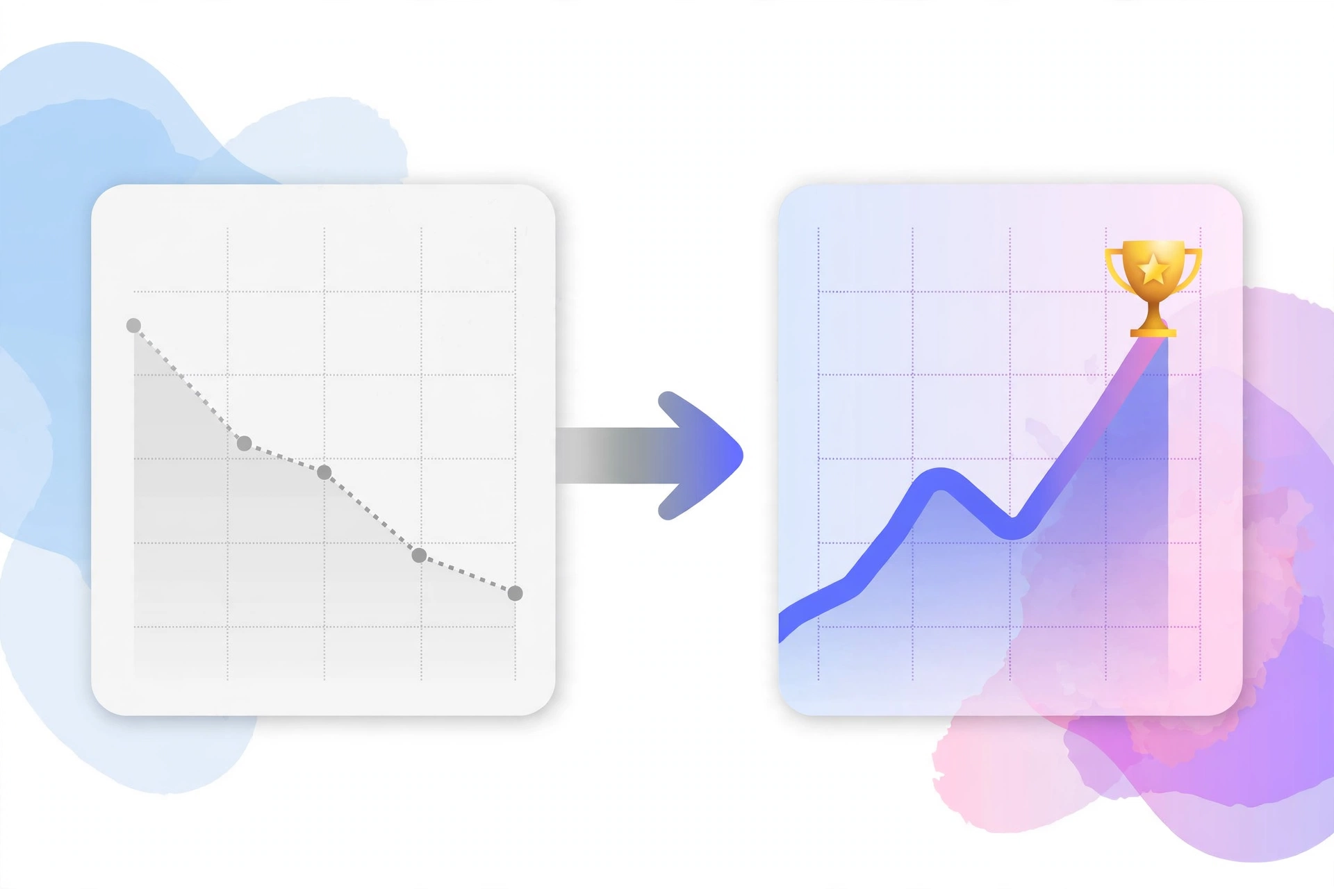 SEO content writing results — ranking improvement before and after