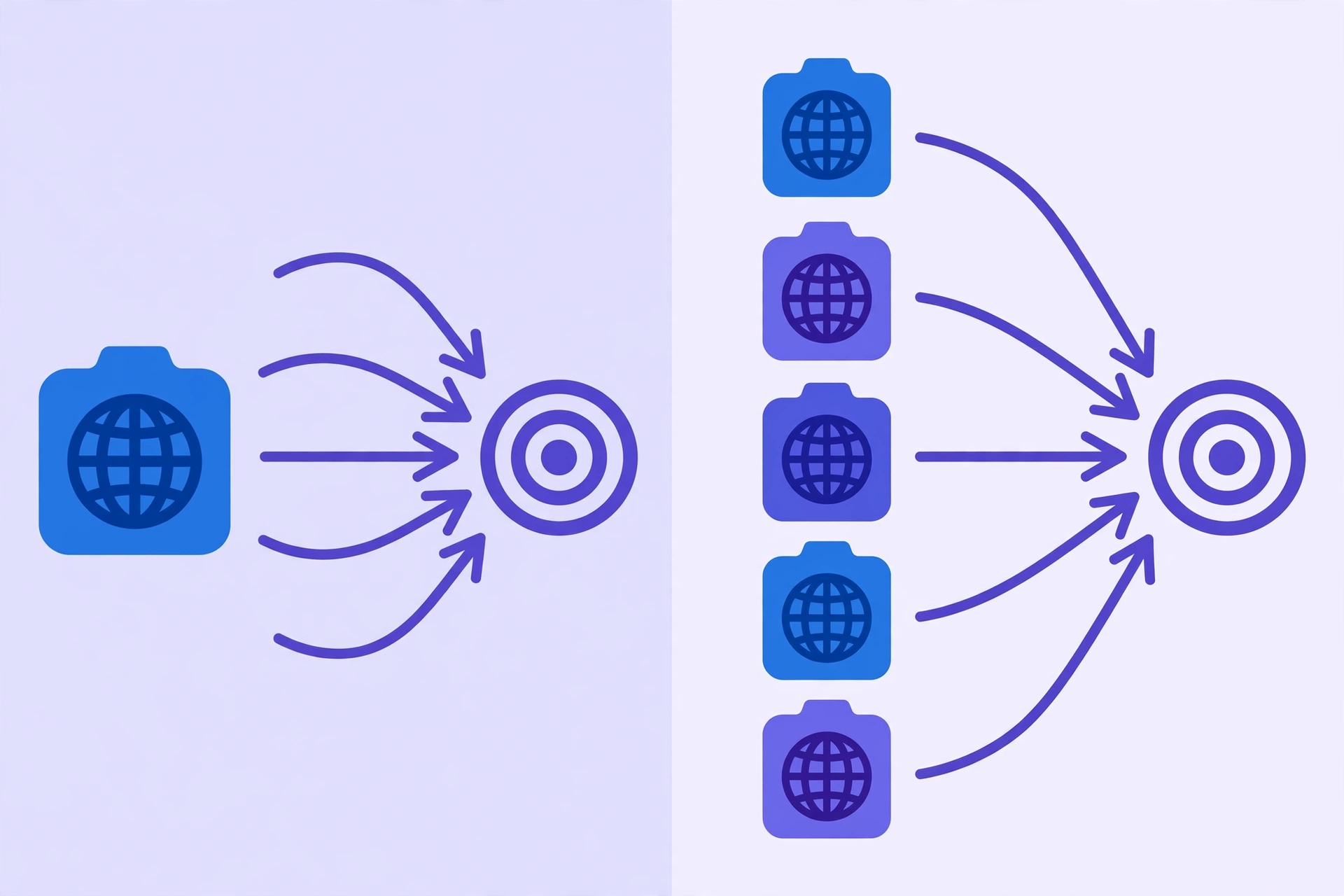 Referring domain counting: one domain with five links versus five domains with five links