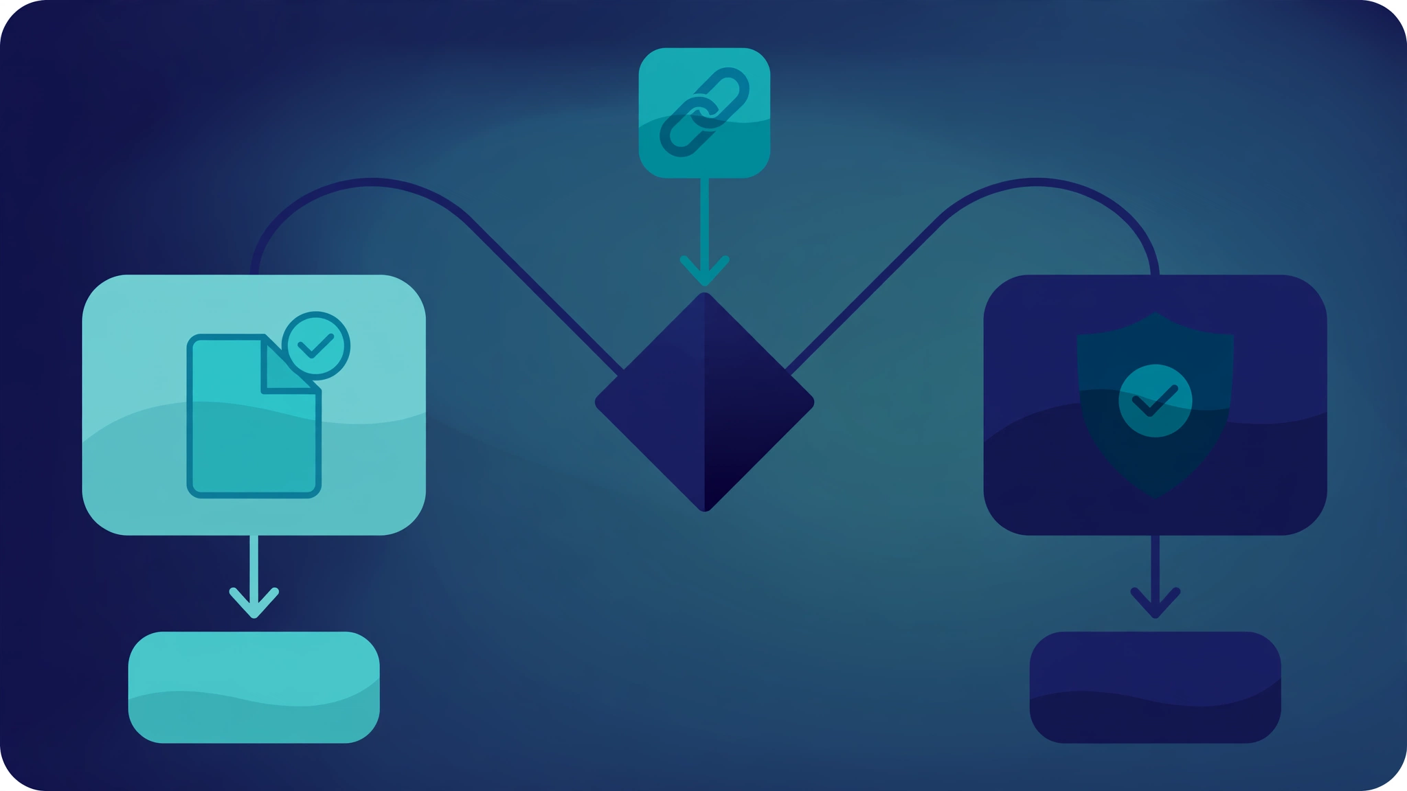 Decision flowchart for disavowing toxic backlinks versus ignoring them