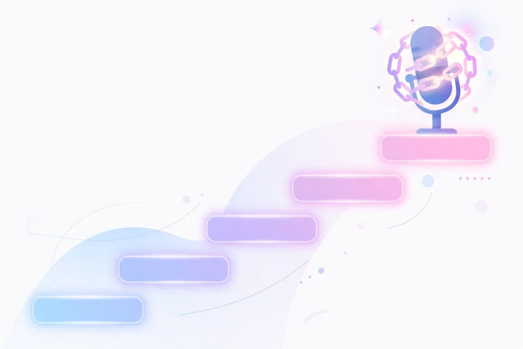 How to get podcast backlinks step by step