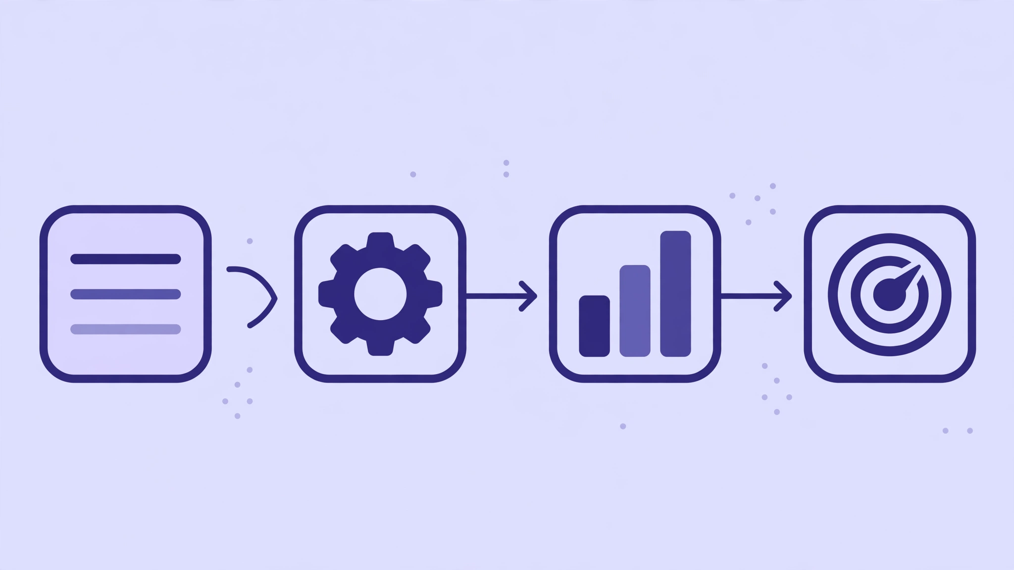 Benchmarking workflow with progress steps