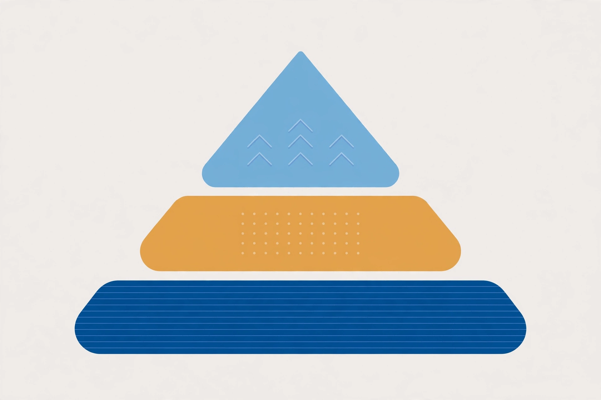 Tiered tactic levels as a pyramid