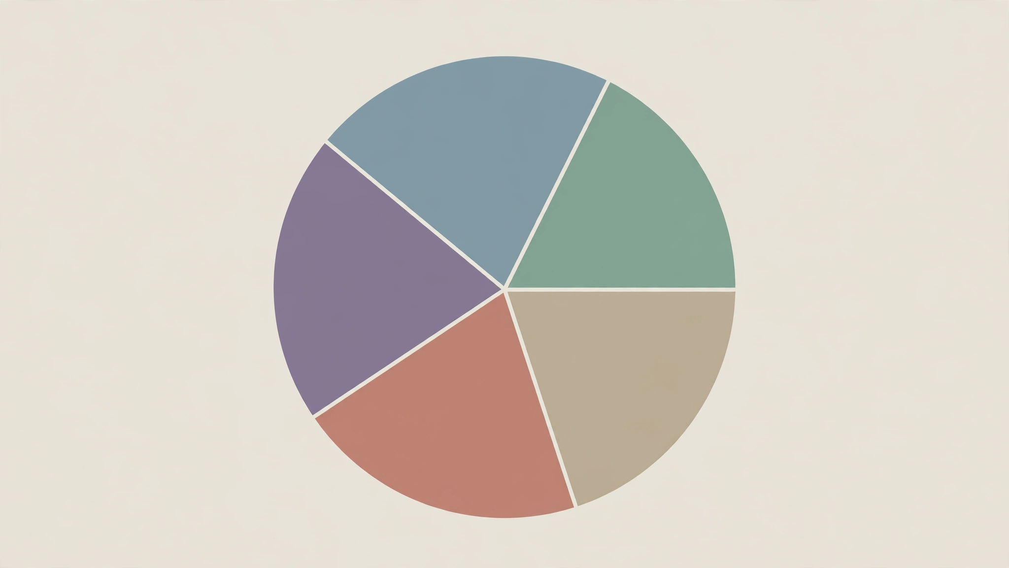 Anchor distribution as proportional segments